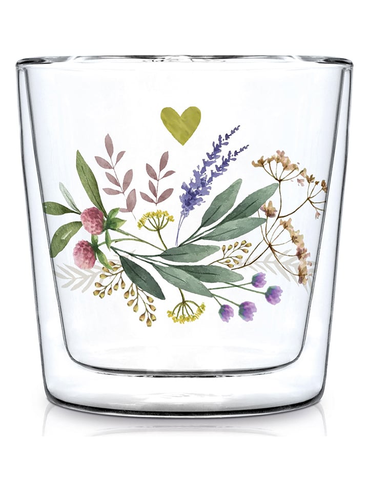 ppd Doppelwandiges Glas 