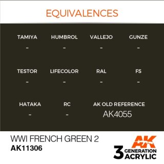 WWI French Green 2 (17 ml)