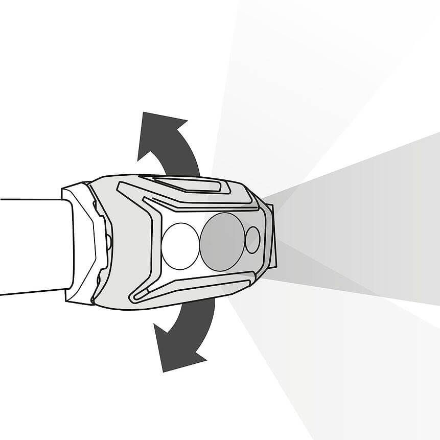 Stirnlampe Actik Core