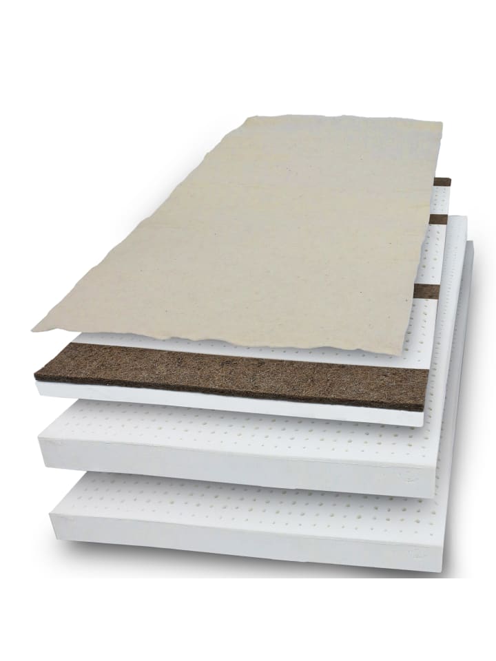 ecotrend Bio-Matratze 