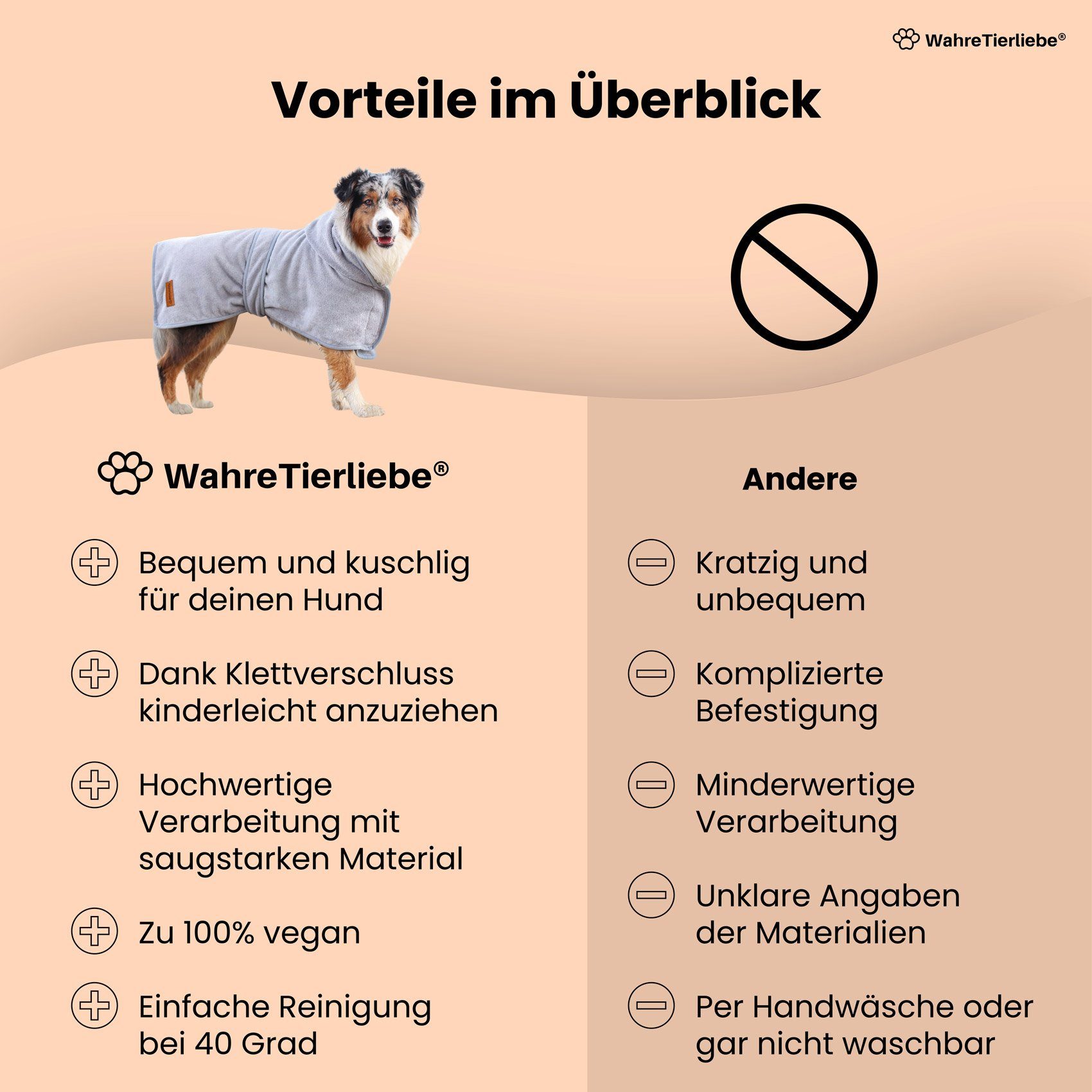 Wahre Tierliebe Hundebademantel Premium Hundebademantel, saugstark und waschbar, In verschiedenen Größen und Farben erhältlich