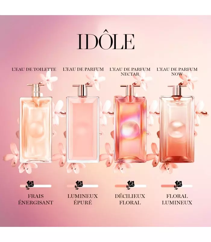 IDÔLE RECHARGE Recharge Eau de Parfum
