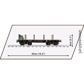 Schwerer Plattformwagen Type SSYS