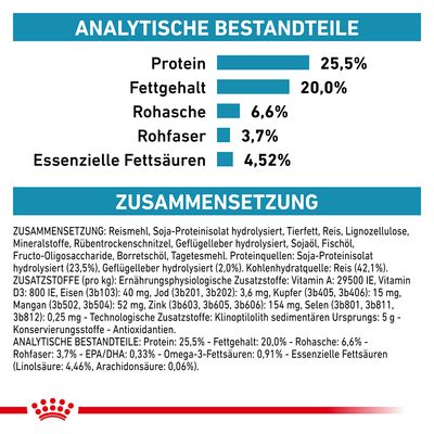 Royal Canin Veterinary Feline Hypoallergenic