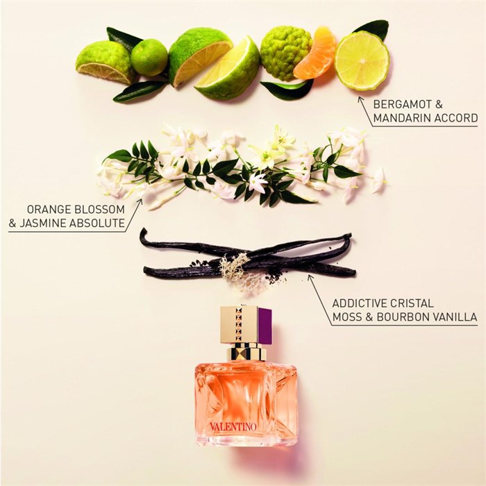 Eau de Parfum Spray Intense