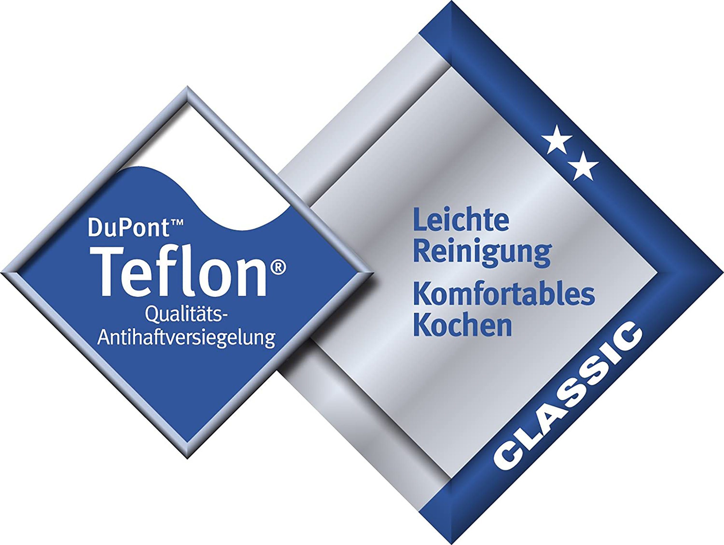 Karcher Topf-Set Aluguss, Aluminiumguss (12-tlg), Teflon-Classic-Antihaftbeschichtung, inkl. Glasdeckel & 2 Thermogrips