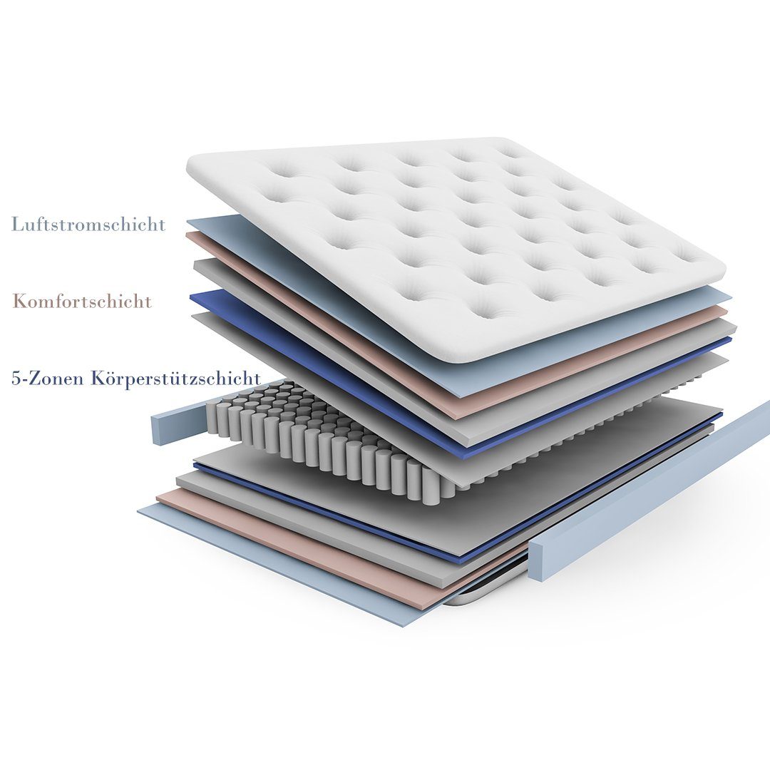 Federkernmatratze Taschenfederkernmatratze Comfy Sleep+  23 cm hoch, Wendematratze,H3, KuffeSleep