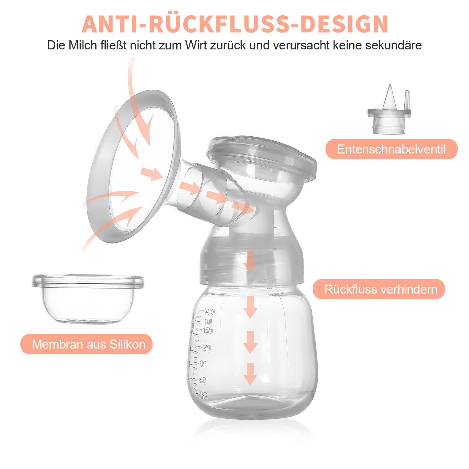 JOEAIS Elektrische Doppelmilchpumpe 2*Milchpumpe Abpumpen Muttermilch Elektrisch Breast Pump Electric, Handsfree Tragbar LCD-Display, 2 Modi und 9 Stufen Geräuscharm und Schmerzfrei