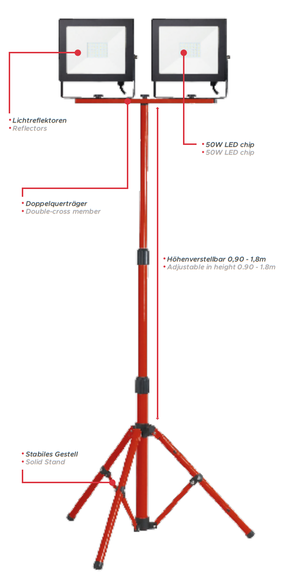 BOXTEC LED 100W (2x50W) Arbeitsleuchte, Baustrahler auf Teleskopstativ, 5m Gummikabel, IP65, 6500K