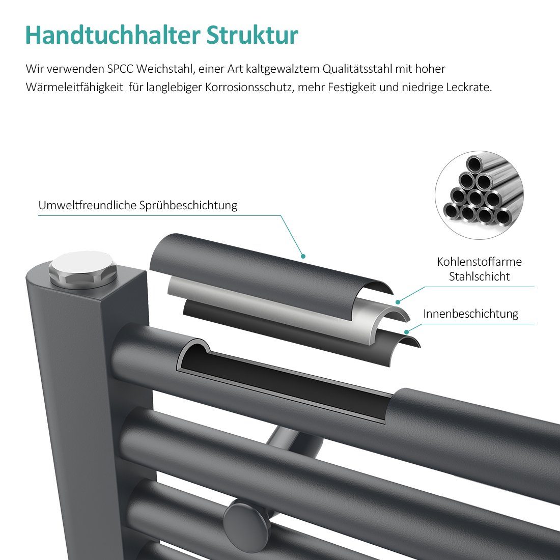 EMKE Badheizkörper EMKE Badheizkörper Handtuchtrockner Handtuchwärmer Bad-Heizkörper, Mittelanschluss, Anthrazit