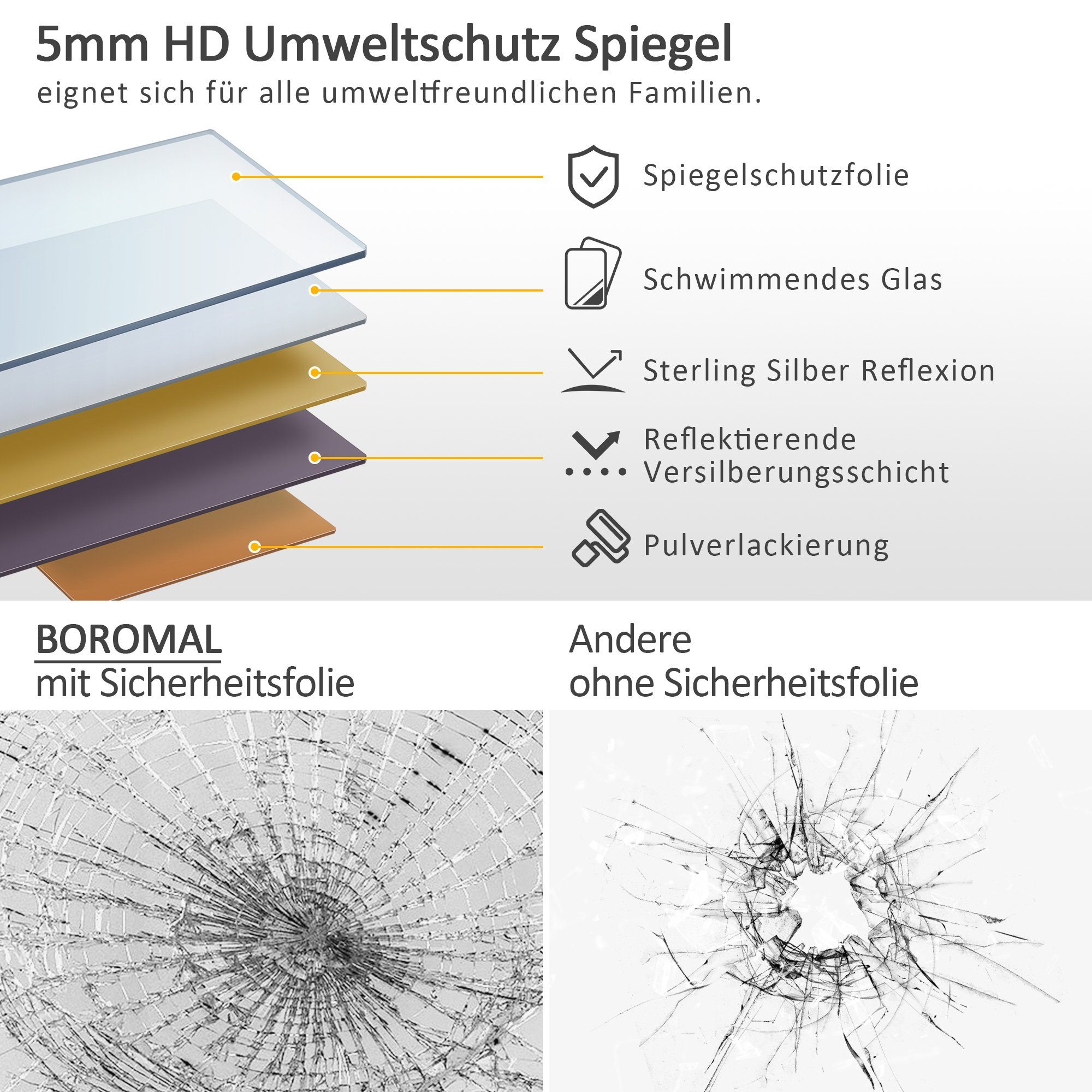 Boromal Rahmenspiegel-rund Wandspiegel Rund 80 cm druchmesser Groß Schwarz Metall Flurspiegel, für Badezimmer Waschtisch Wohnzimmer Schlafzimmer Esszimmer Eingänge
