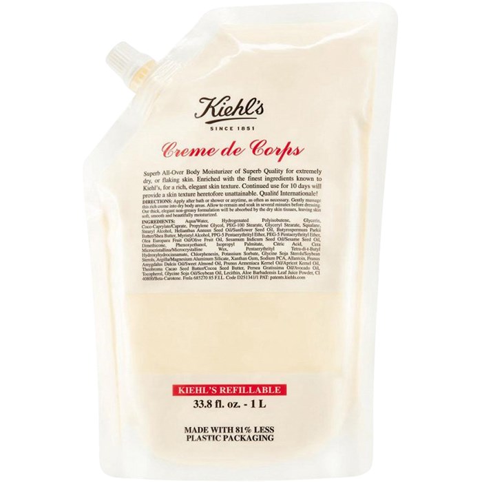Creme de Corps