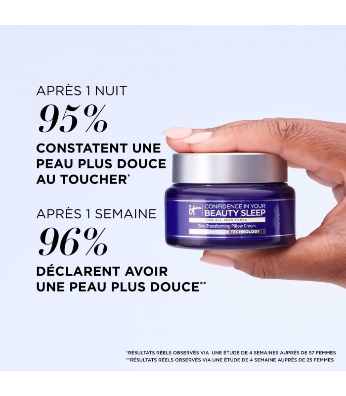 IT COSMETICS-CONFIDENCE IN YOUR BEAUTY SLEEP-Crème de Nuit Hydratante Anti-âge