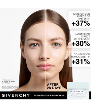 GIVENCHY Skin Ressource Protective Moisturizing Rich Cream Gesichtscreme-50 ml