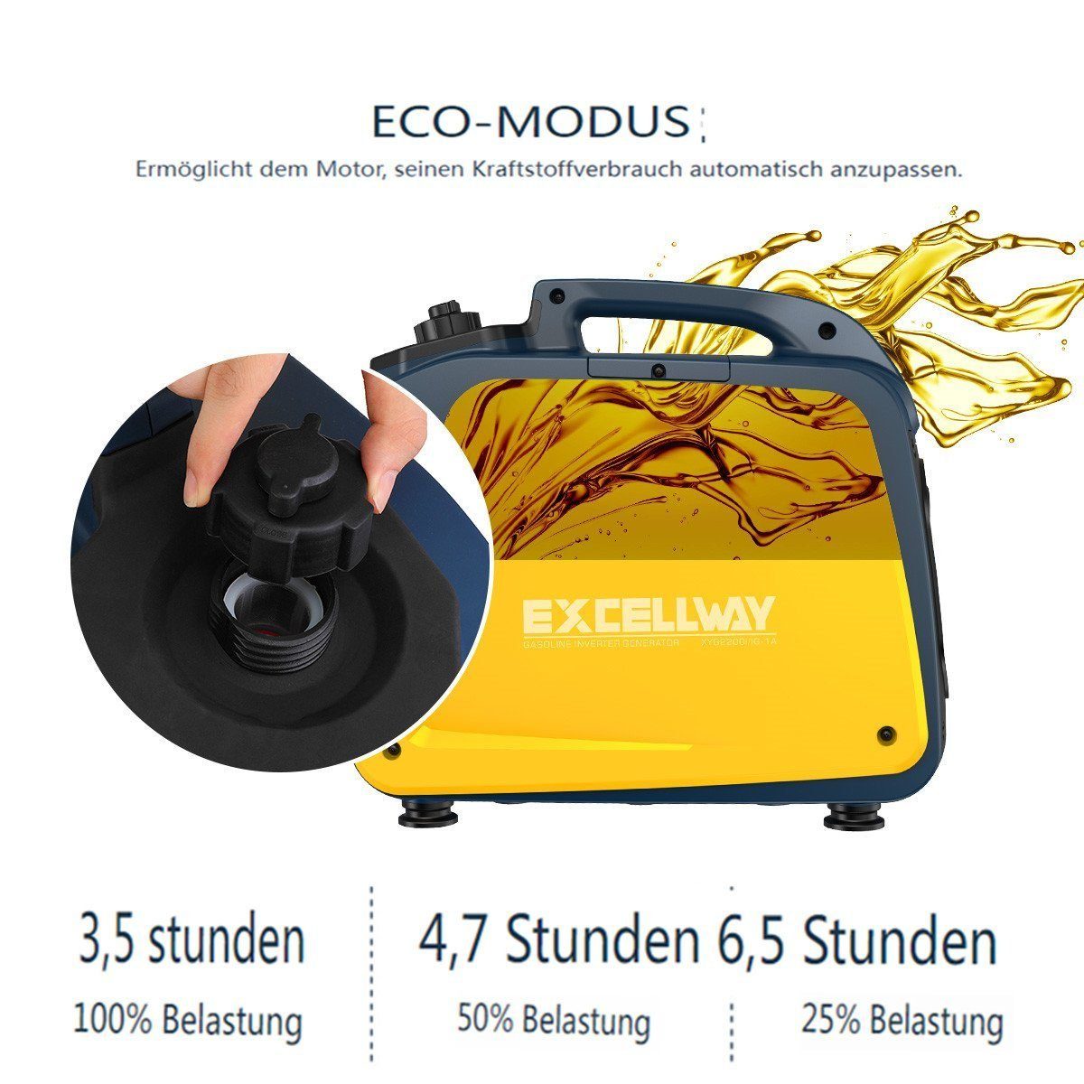 MECO Stromerzeuger, 2,00 in kW, Benzingenerator Tragbar ECO Notstromaggregat 230V