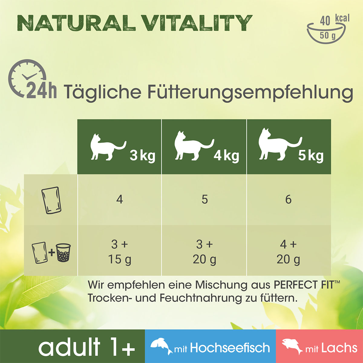 PERFECT FIT Katze Natural Vitality Adult 1+ mit Hochseefisch und Lachs