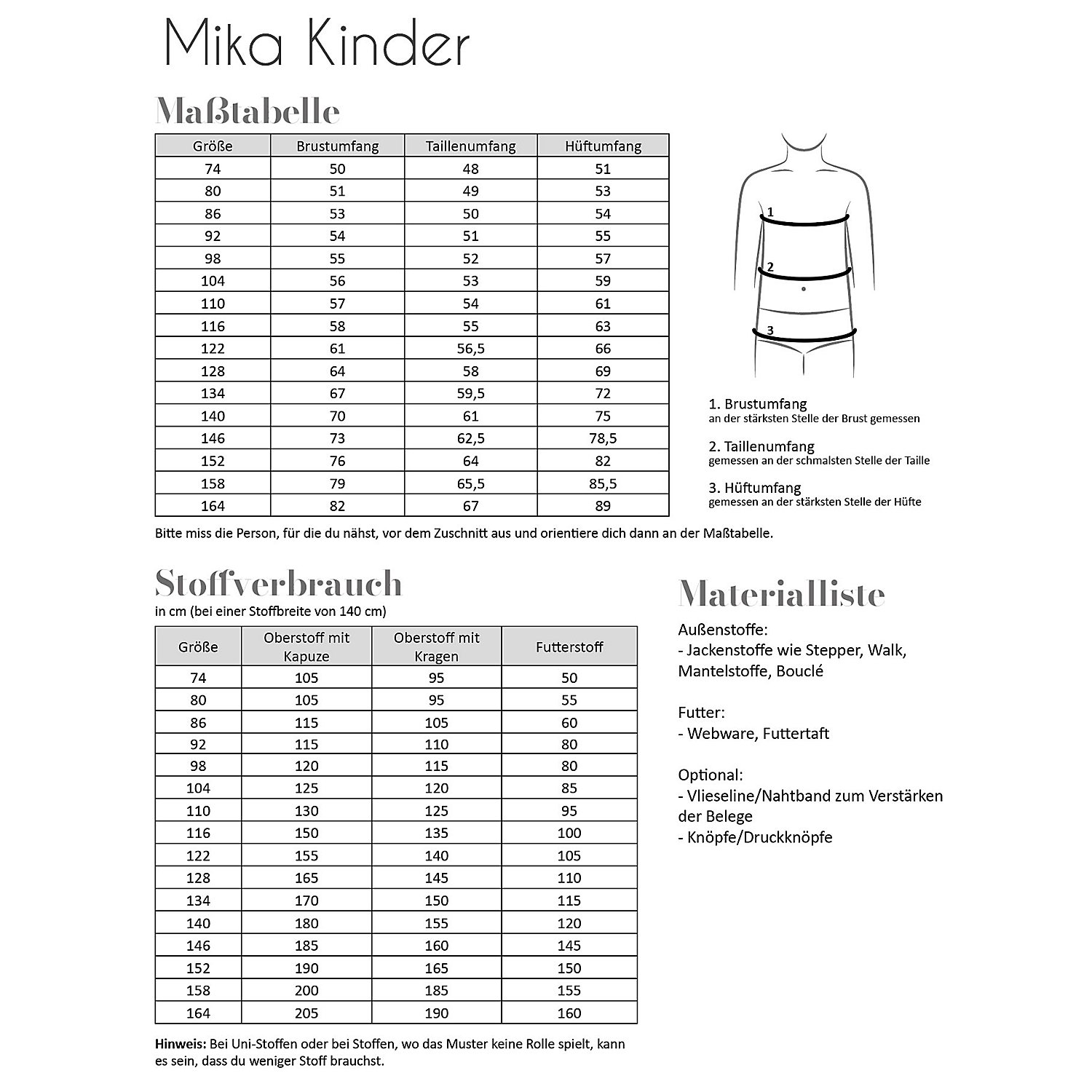 Fadenkäfer Schnitt 