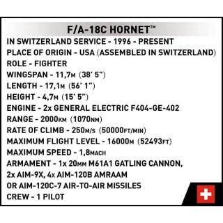 F/A-18C Hornet Swiss Air Force