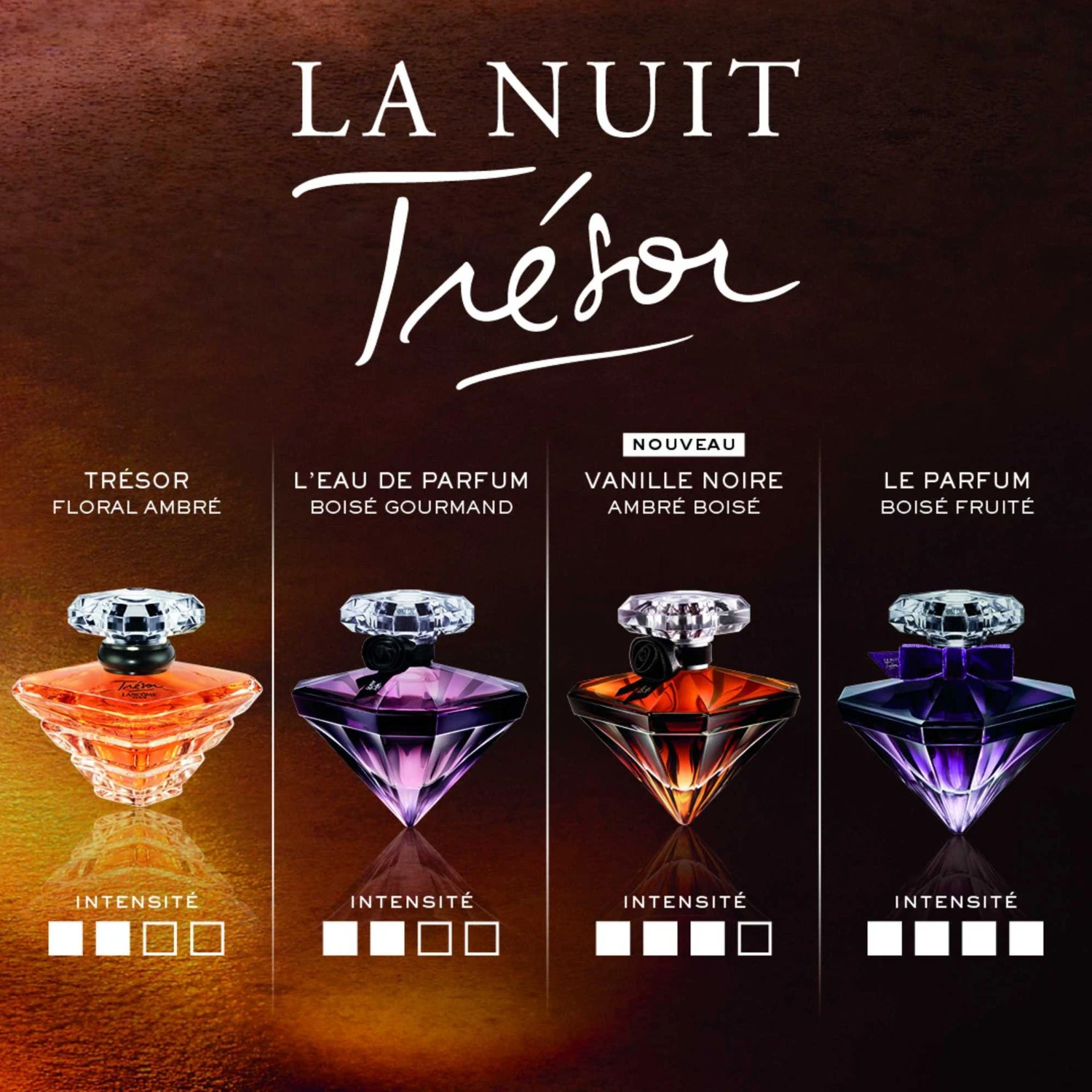 Lancôme Μαύρη Βανίλια