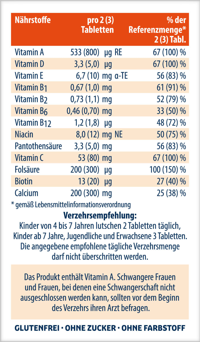 Lutschtabletten 75 St, 90 g