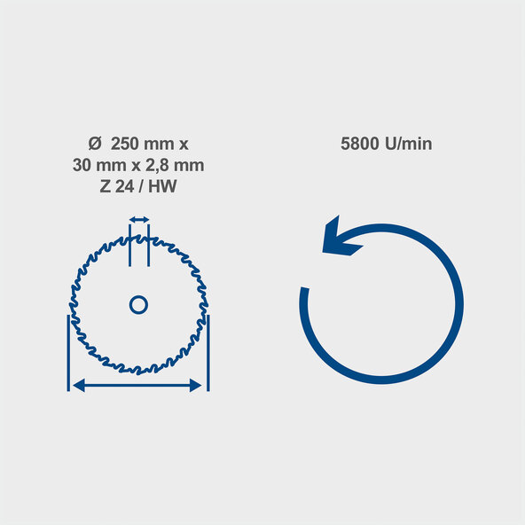 Kreissägeblatt Ø 250 cm, 2er Set
