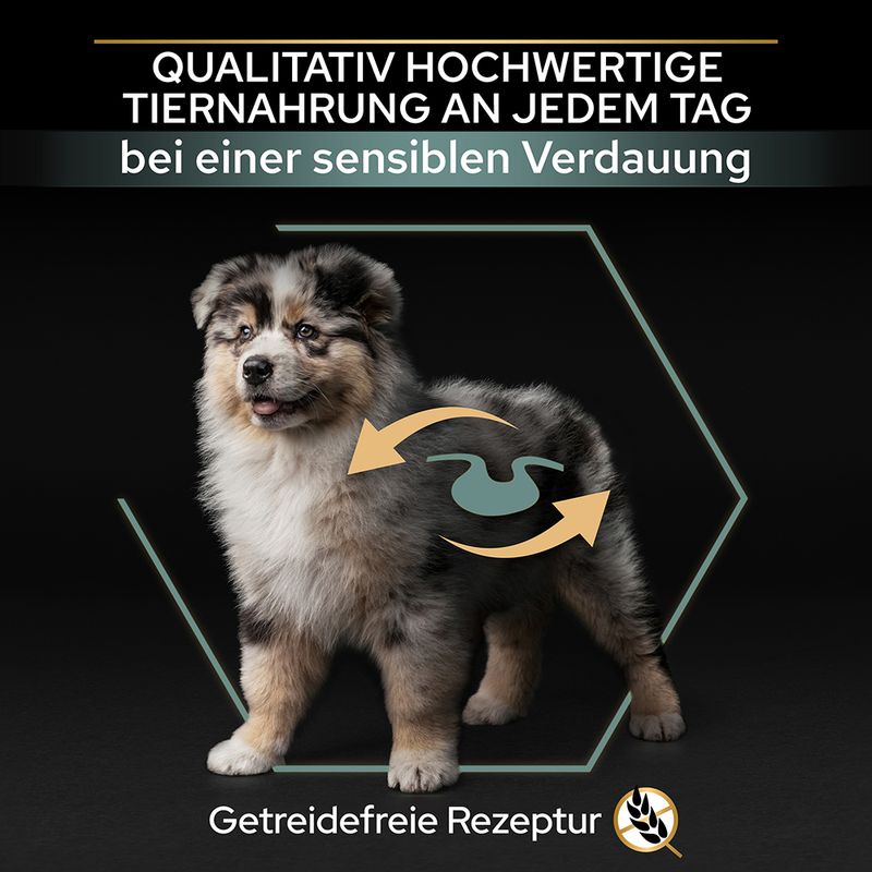 PURINA PRO PLAN All Sizes Puppy Sensitive Digestion Getreidefrei Truthahn
