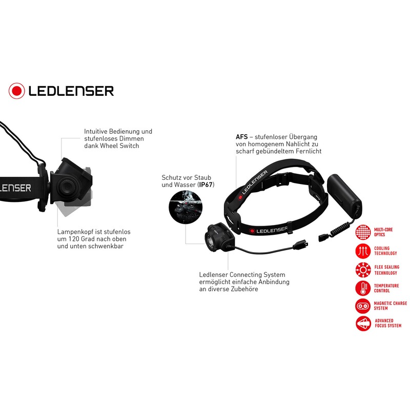 Ledlenser Stirnlampe H15R core