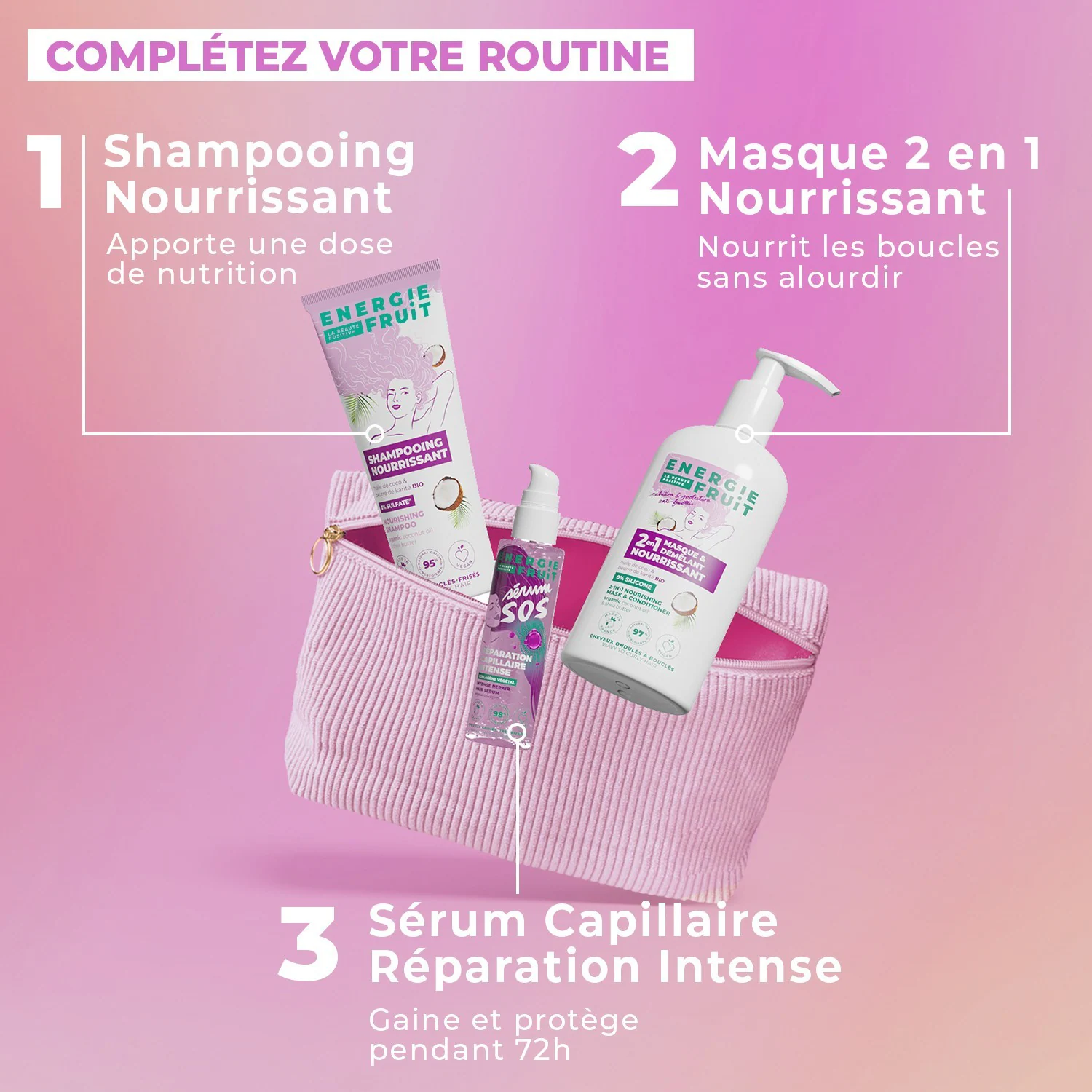 Energy Fruit Routine Kit Nutrition Hair Coconut Curl