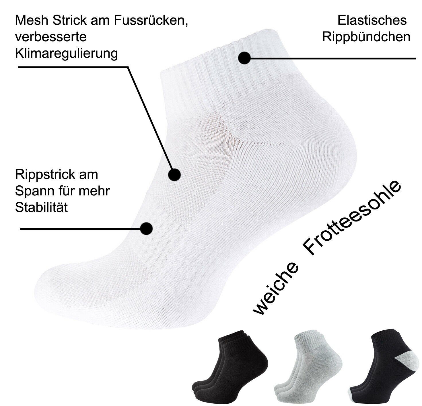 Stark Soul® Sportsocken Quarter Socken-Sportsocken mit Mesh-Strick und Frotteesole 6 Paar