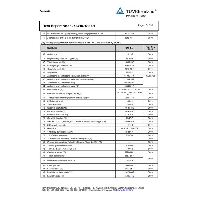 FFP2 Maske TÜV geprüft und CE zertifiziert