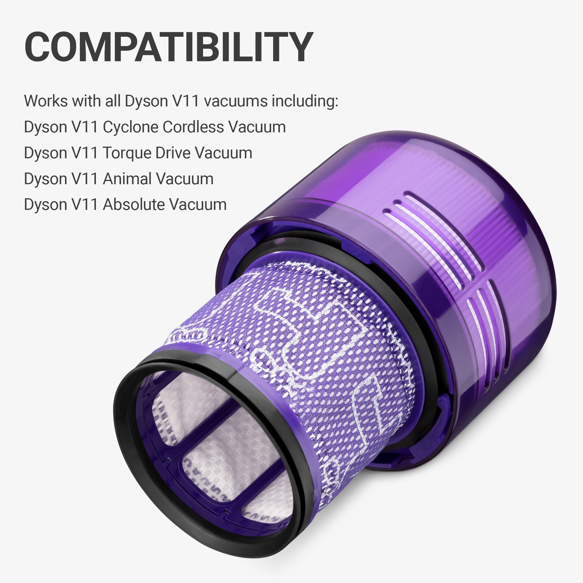 kwmobile Saugroboter Zubehör-Set Wiederverwendbarer Filter für Dyson V11 Staubsauger, (1-tlg)