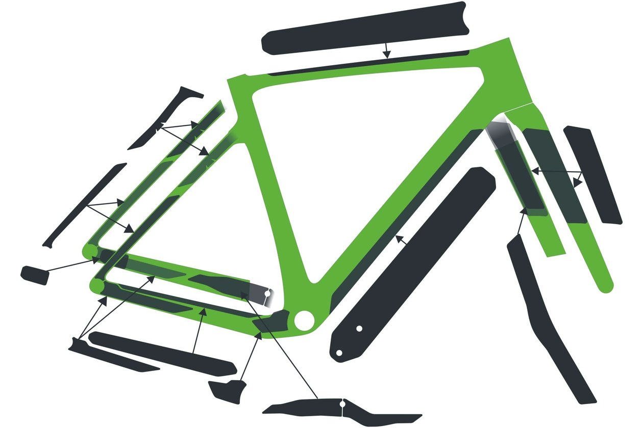 Syncros Frame Protection Kit fu00fcr Scott Addict Gravel Carbon