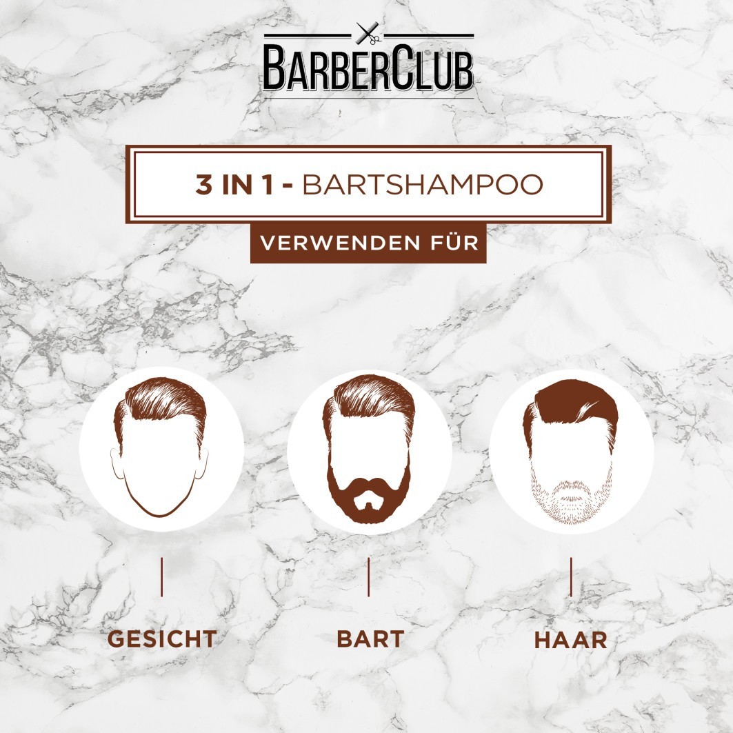 Exklusives Bartpflege Set