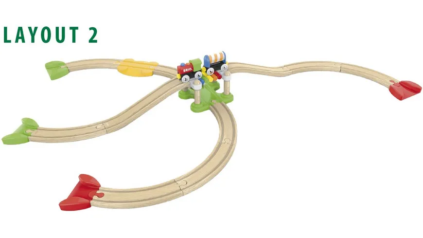 BRIO Bahn - Meine erste BRIO Bahn Spiel Set