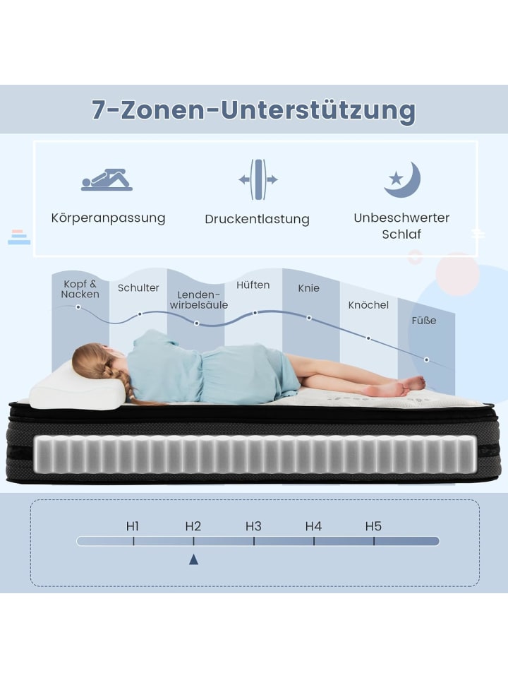 COSTWAY Matratze 140 x 200 cm in Weiß günstig kaufen 200 cm