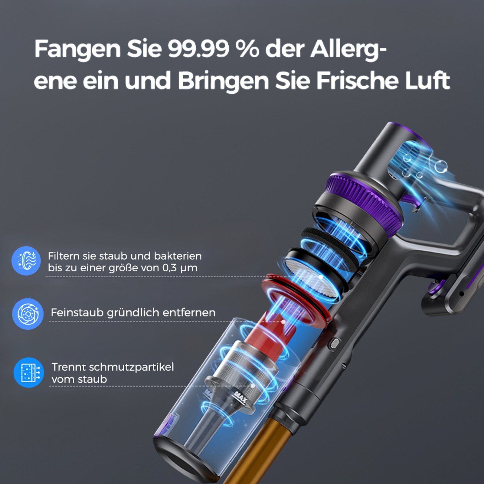Sinaopus Akku-Hand-und Stielstaubsauger E3&E5, Staubsauger Kabellos mit 33000pa Saugkraft, 400,00 W, Handstaubsauger beutellos, Auto Staubsauger, Bis zu 50 Min Laufzeit, 1.5L Staubbehälter
