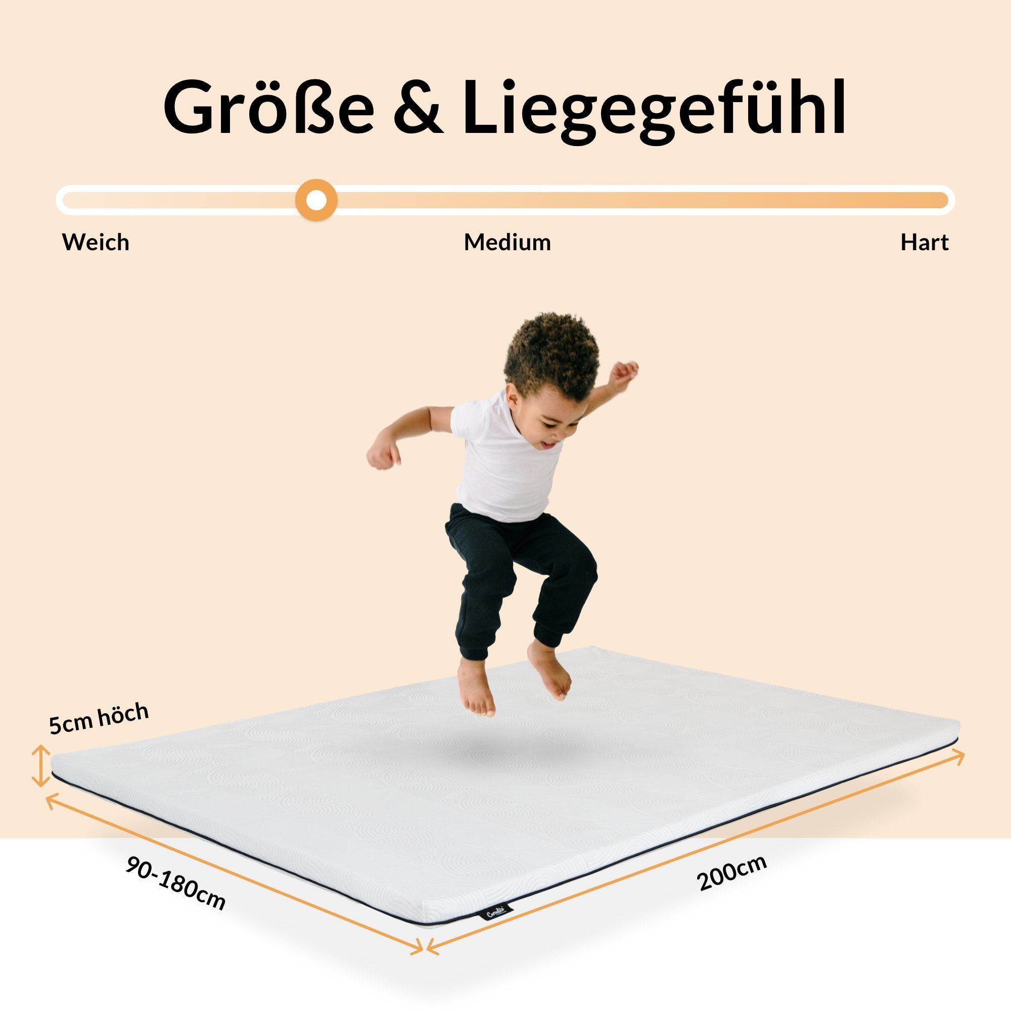 Matratzenauflage Comodita Sense-VS Topper – Memory-Schaum Comodita