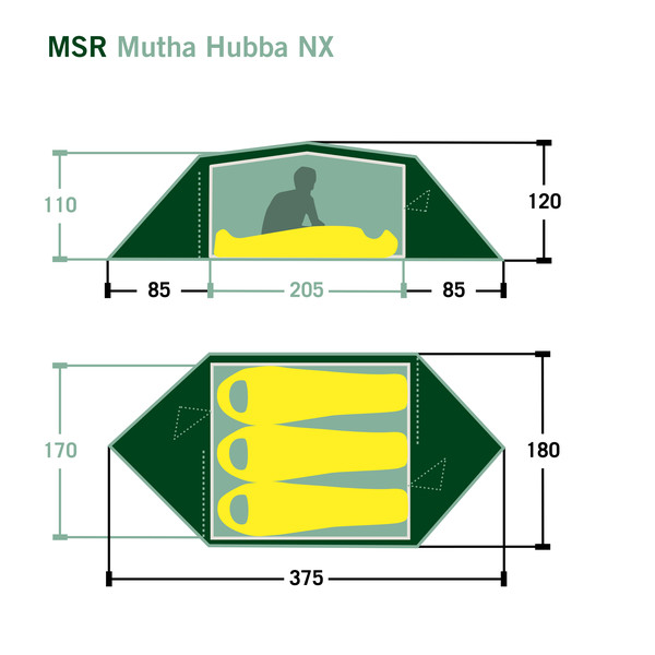 MUTHA HUBBA NX - Kuppelzelt
