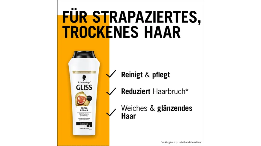 GLISS Shampoo Total Repair 250 ml 250 ml