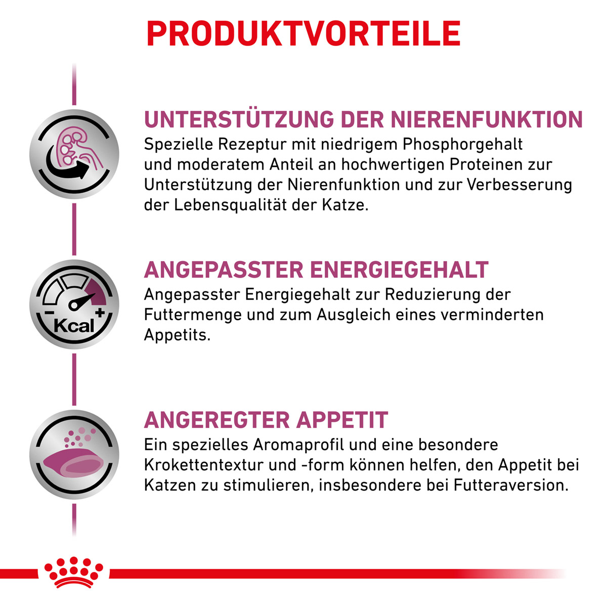 ROYAL CANIN Veterinary RENAL SELECT Trockenfutter für Katzen