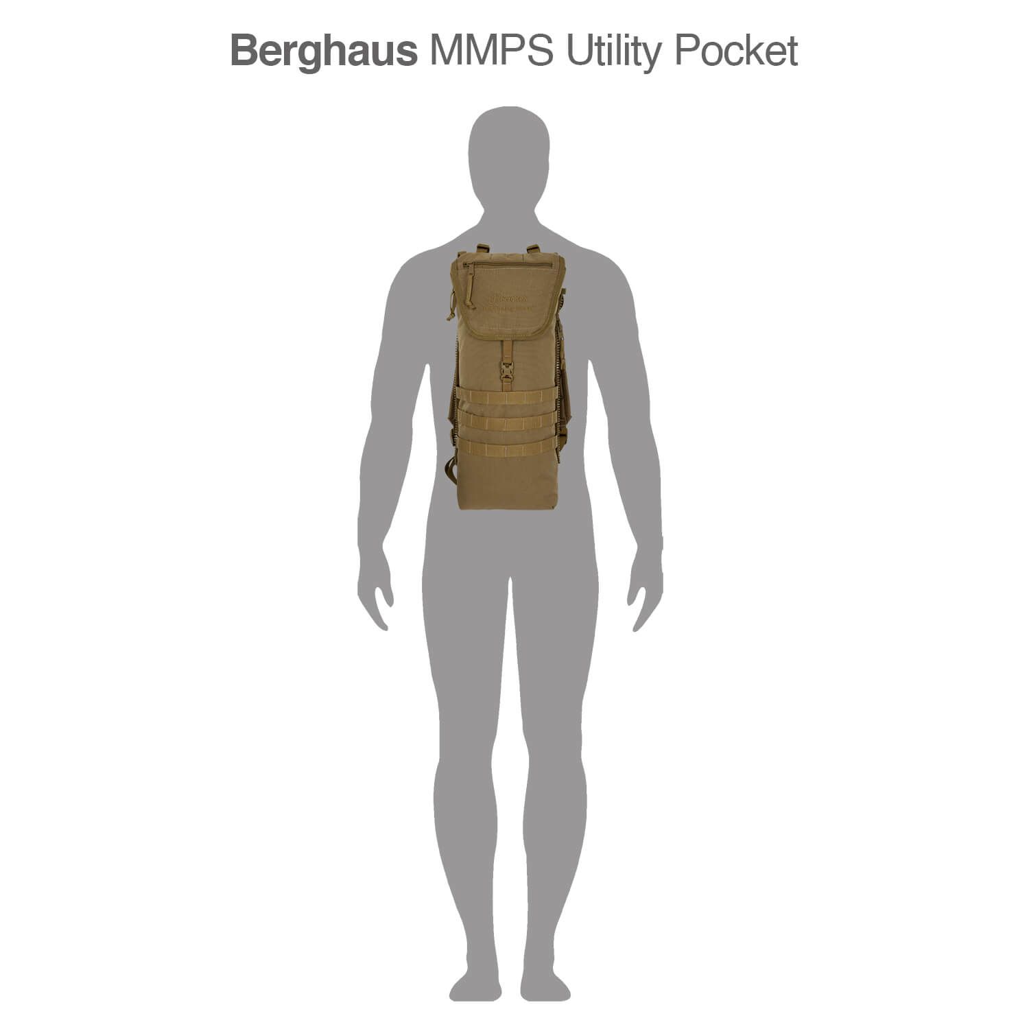 MMPS Utility Pocket