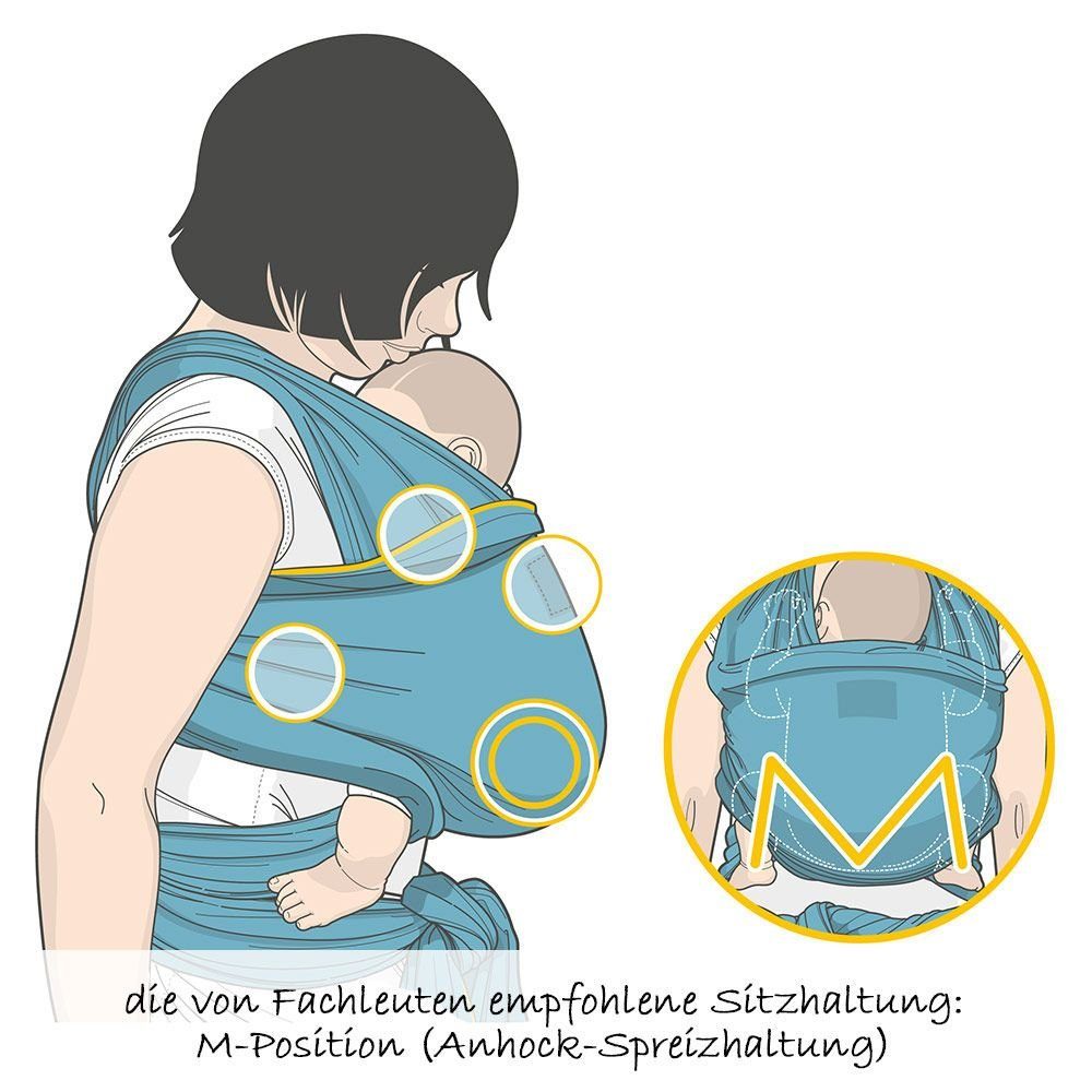 manduca Babytrage Sling - Black, Babytragetuch 510x60 cm Baby Tragetuch ab Geburt 3,5 - 15 kg Baumwolle
