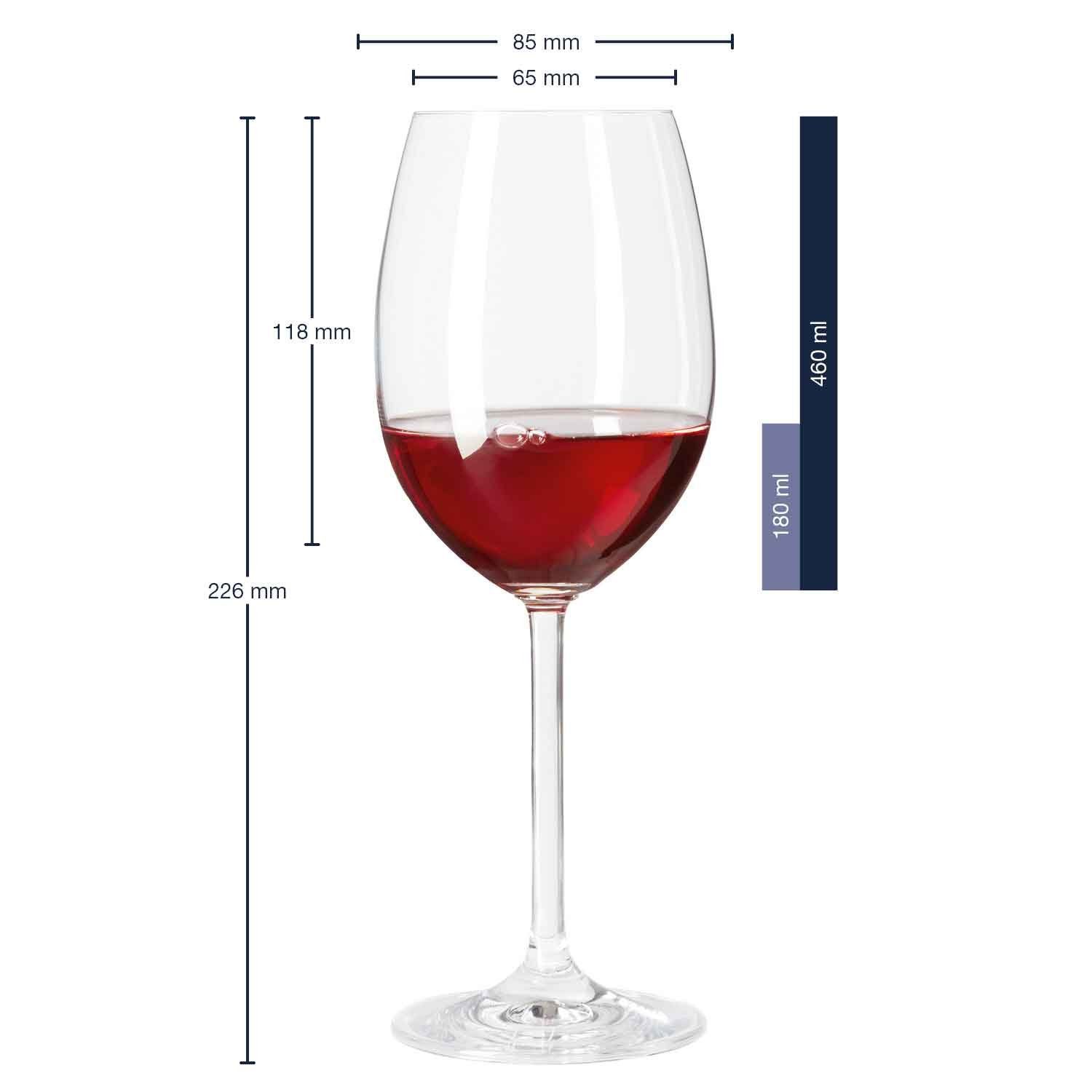 GRAVURZEILE Rotweinglas Leonardo Weingläser im Set - Oma ist die Beste & Opa ist der Beste, Glas, graviertes Geschenk für Oma & Opa