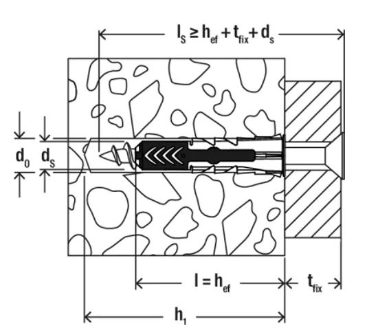 Fischer 538255 DuoPower mufă 6x50 cu șurub 50 bucăți
