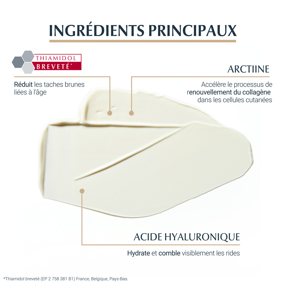 eucerin Eucerin HYALURON-FILLER + ELASTICITY Crème Mains Anti-taches & Anti-âge Crème pour les mains