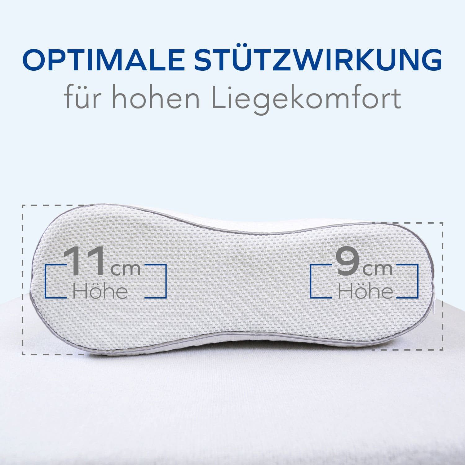 Nackenstützkissen Air Wave, MLILY, Füllung: Memory-Foam-Kern, Rückenschläfer, Seitenschläfer, Bauchschläfer