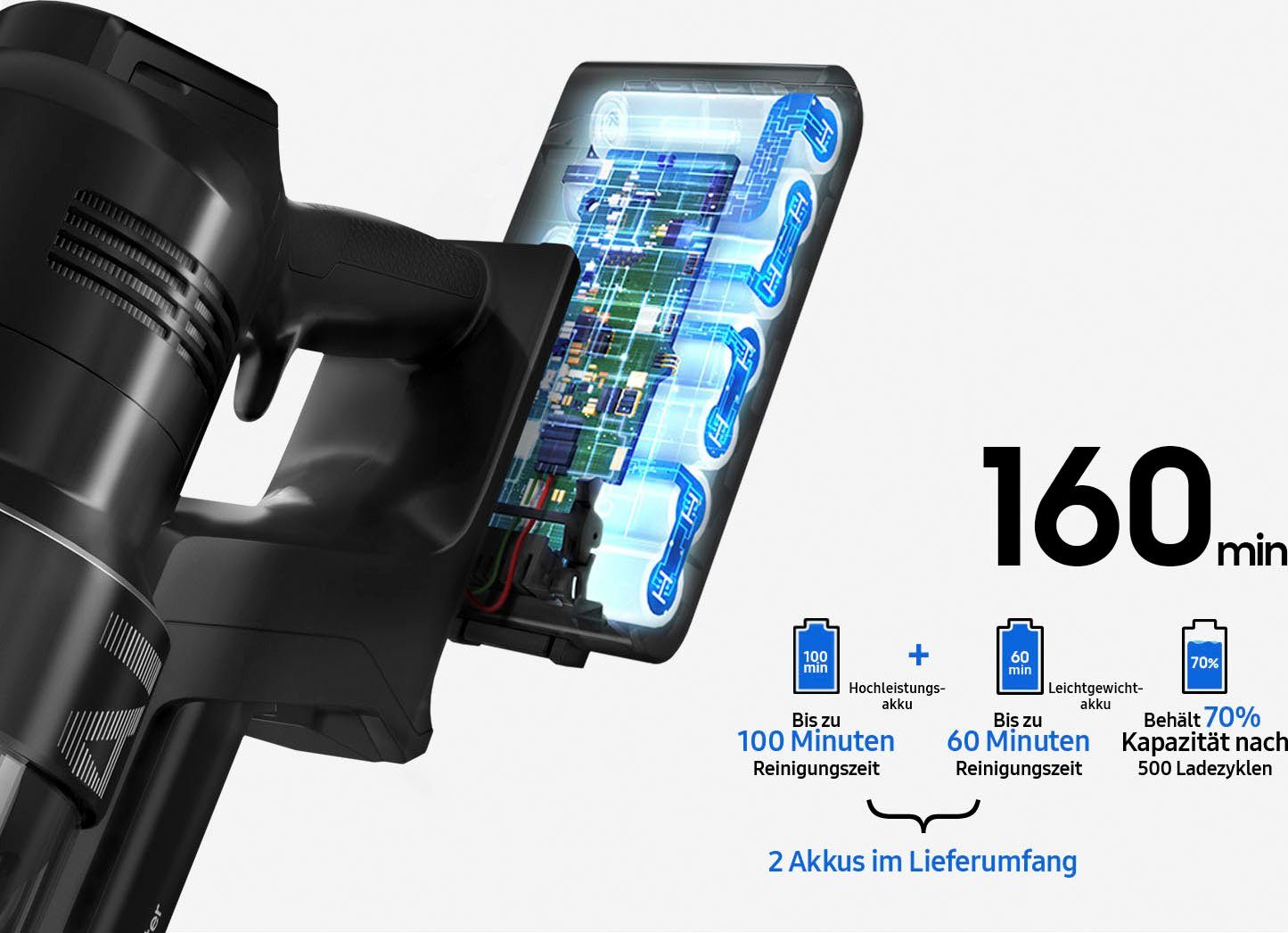 Samsung Akku-Handstaubsauger BESPOKE Jet AI Akku+ CompleteClean VS28C97B4QK/WD, 730 W, beutellos, automatische Entleerung mit selbstschließender Öffnung