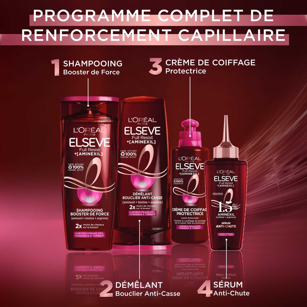 L'Oréal Paris Full Resist Crème de coiffage protectrice enrichie en compléments capillaires