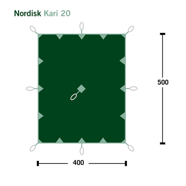 KARI 20 - Tarp