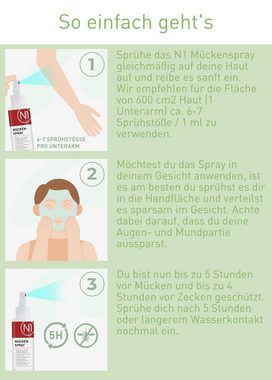 N1 Healthcare Insektenspray pflanzliches Mückenspray, 100 ml, Schon für Kinder ab 6 Monaten und bei empfindlicher Haut geeignet